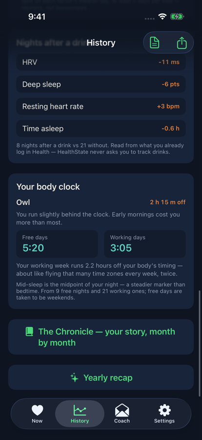 A body clock card showing an owl chronotype and two hours of social jet lag
