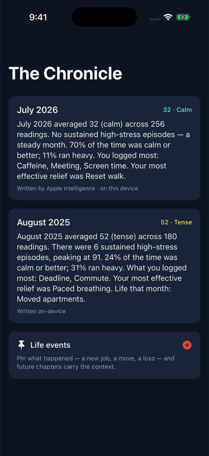 The Chronicle — a written chapter of the user's month