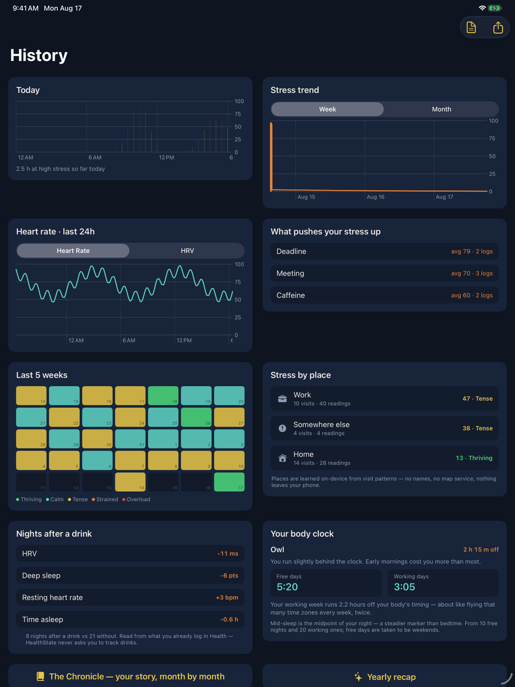 The history screen showing receipts, stress by place, and nights after a drink