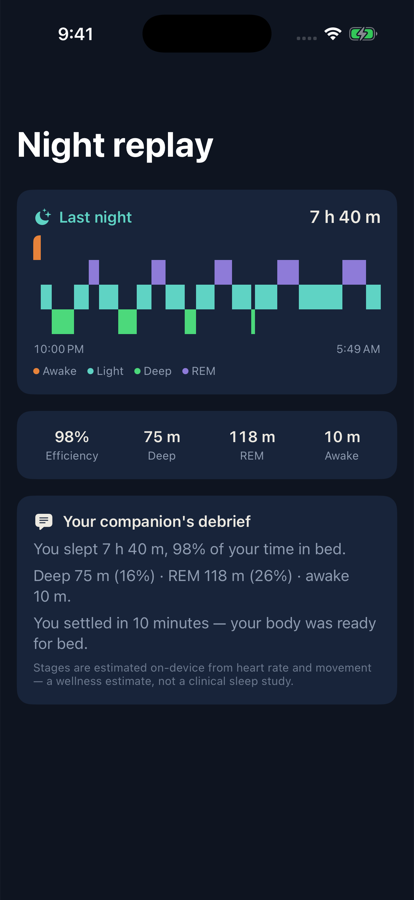 A night replay showing the sleep stages across the night with a written debrief